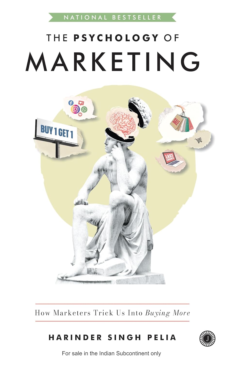 The Psychology of Marketing